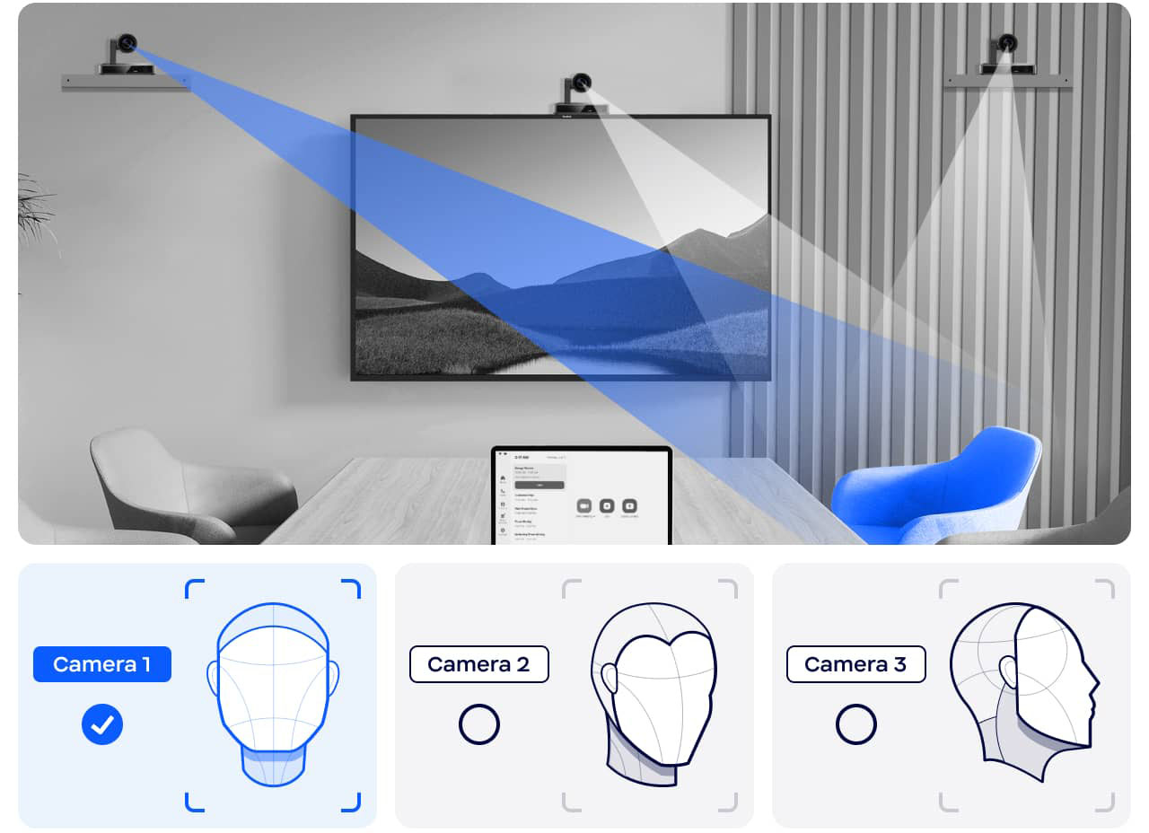 zoom intelligent director feature